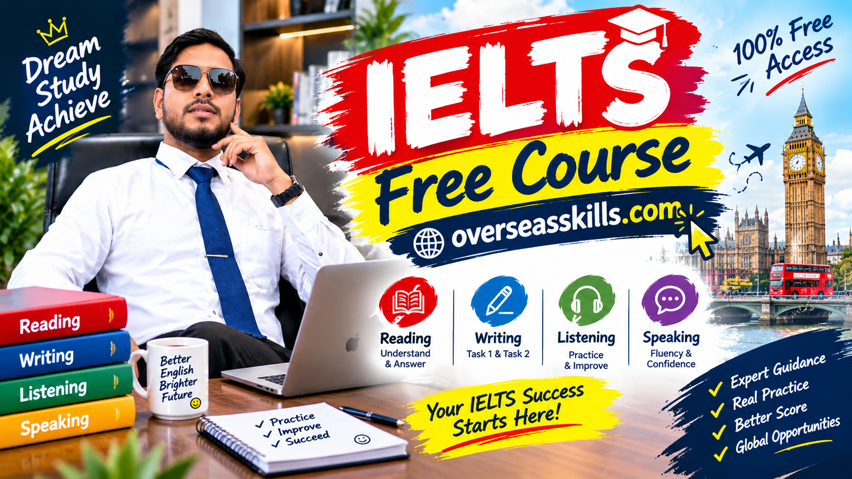 Introduction to IELTS